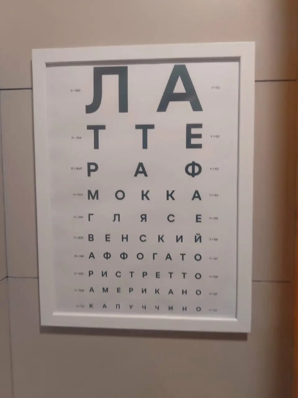 Александра кафе и Десерт