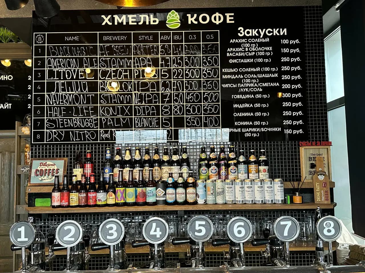 Хмель\u0026Кофе