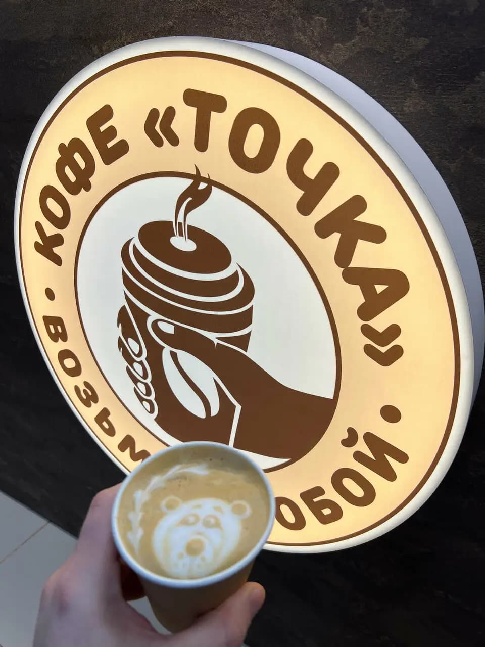 КофеТочка