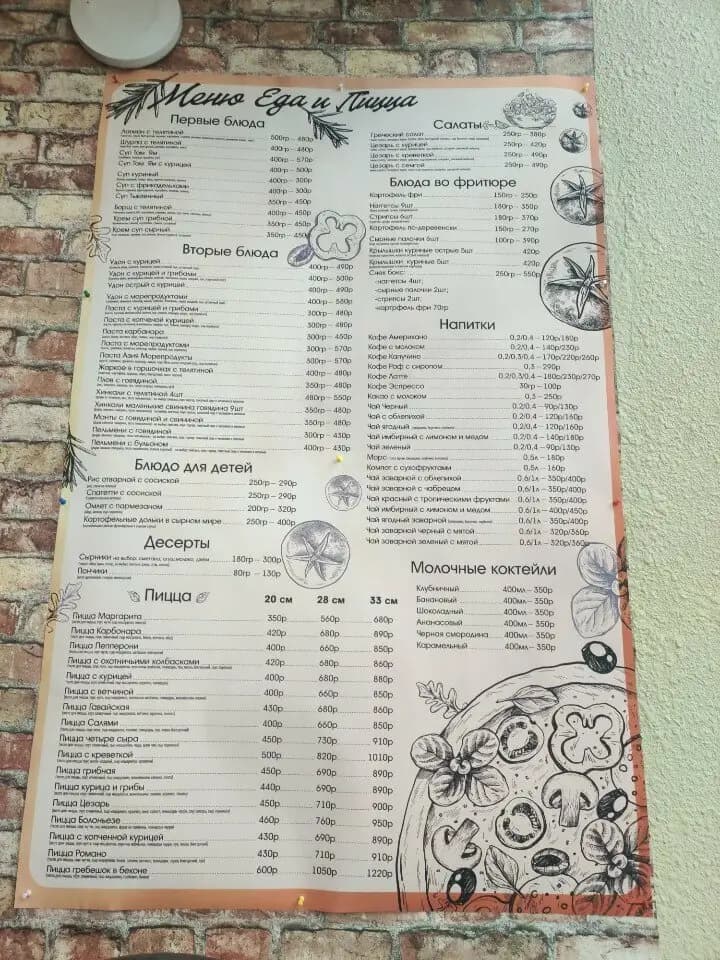 Еда и Пицца