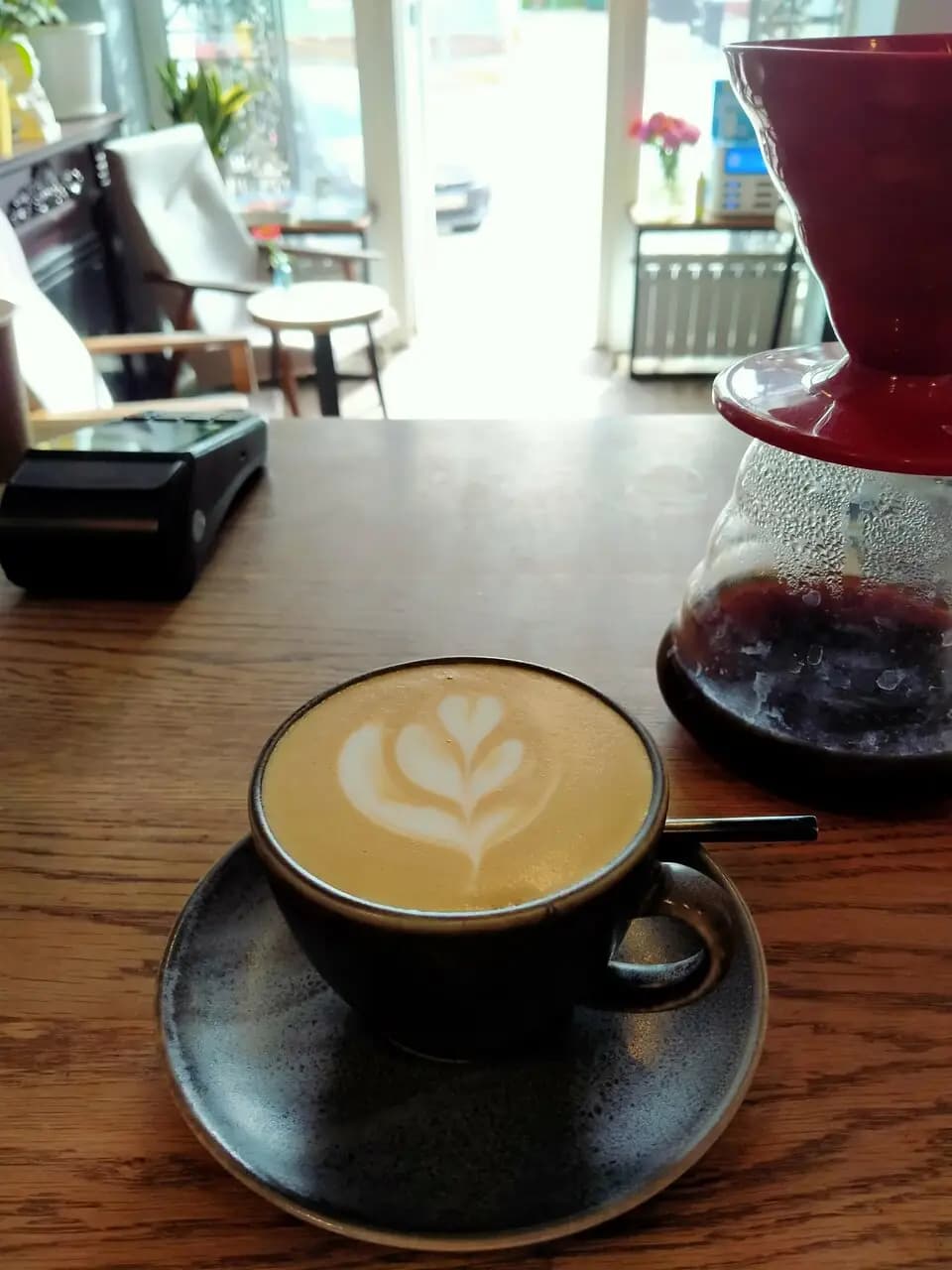 Культура кофе