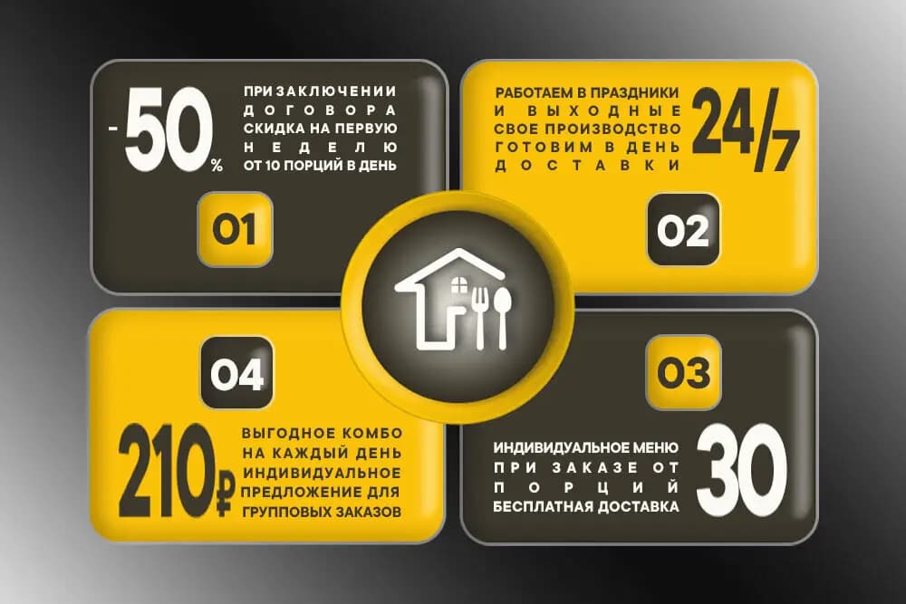 Домашняя кухня