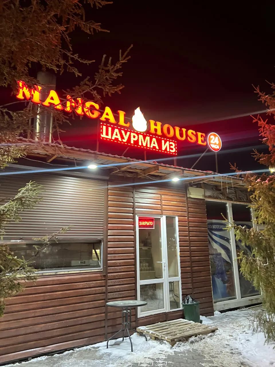 Mangal House