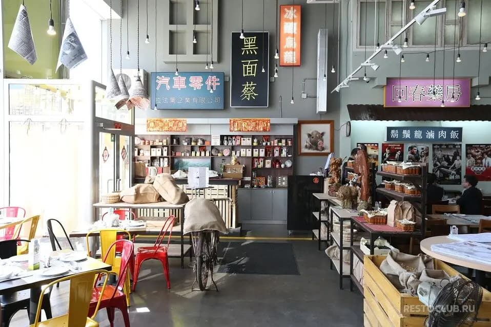 Китайские новости