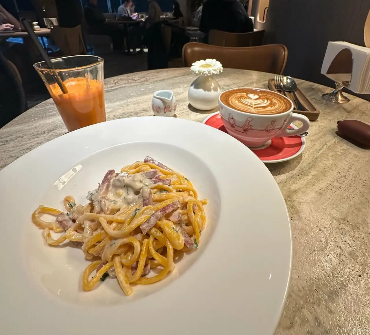 Кофемания Bez Tarelok