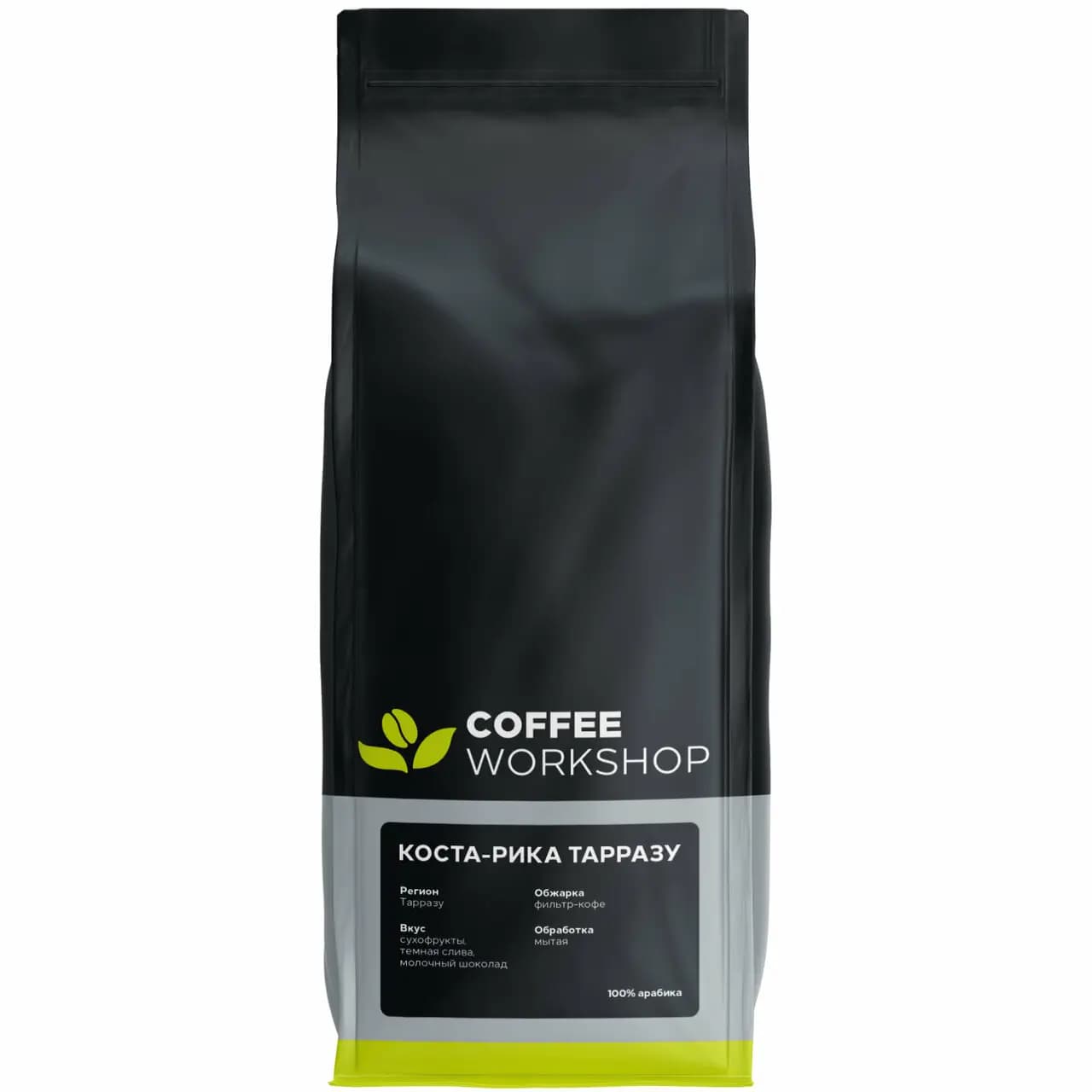 Правда кофе